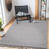 LOOM & LUXE Collection 6X9 Grey/White /Geometric Indoor/Outdoor Area Rug