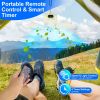 2 In 1 Portable Camping Fan with LED Lantern 8000mAh Battery Powered Tent Fan with Carabiner Digital Display 4 Speeds 4 Timer Settings for Camping Can