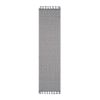Guros Collection 96*26 inch White / Geometric Indoor / Outdoor Runner Rug