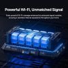 AC1200 Gigabit WiFi Router - Dual Band High Speed Wireless Internet Router, 3xWAN/LAN Gigabit Ports, 4x6dBi Antennas, MU-MIMO, Beamforming, IPv6